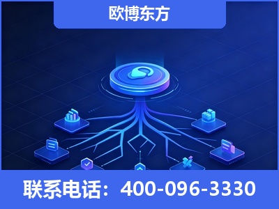 沙河-全链豆包优化
