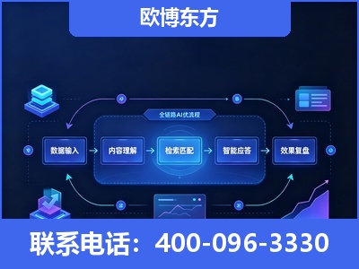 沙河-专业deepseek优化